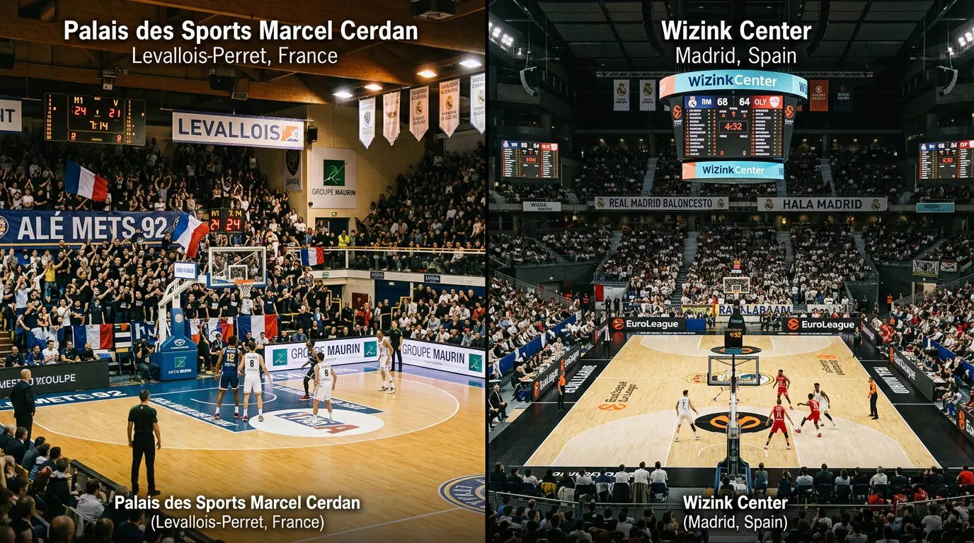 Comparación visual entre la Basketball Champions League y la Euroliga de baloncesto europeo